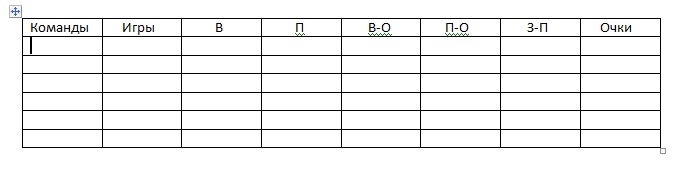 Турнирная таблица