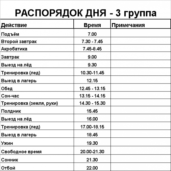 3gr