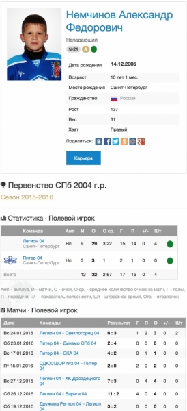 Немчинов