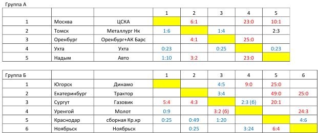 Шахматка4