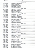 расписание 2005