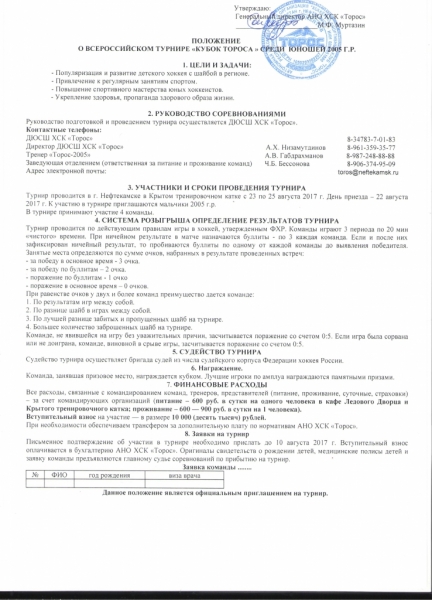 Положение 2005г.р.