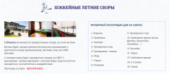 сборы
