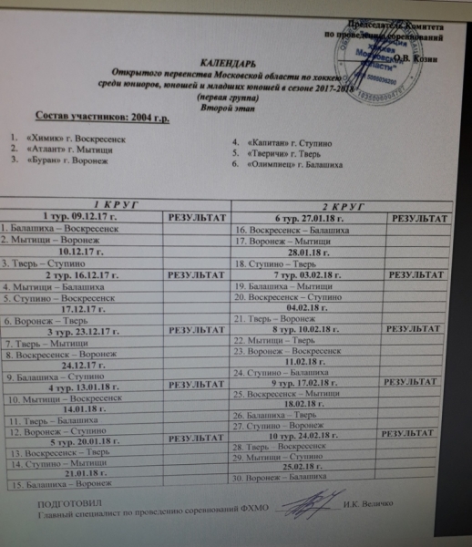 ОМПО 2