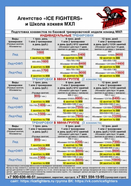 ICE FIGHTERS тренировки МХЛ