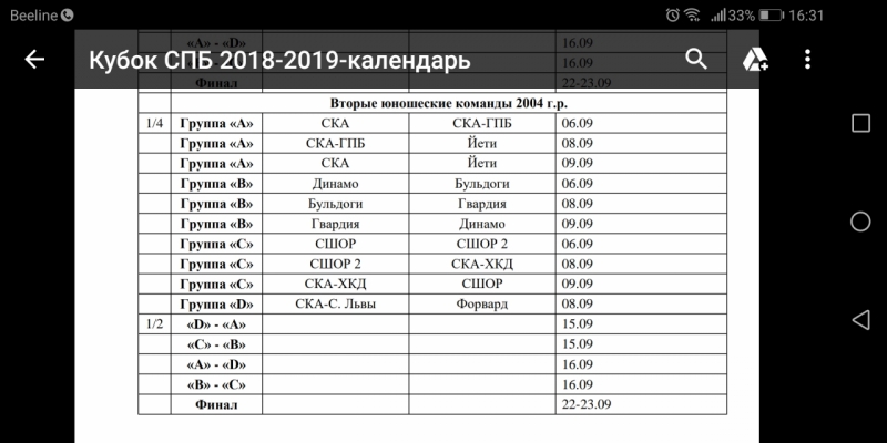 Расписание игр Кубка СПб