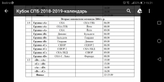 Расписание игр Кубка СПб