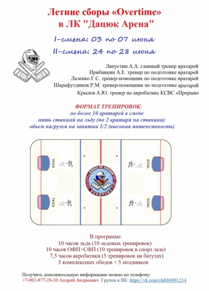 Сборы 2019