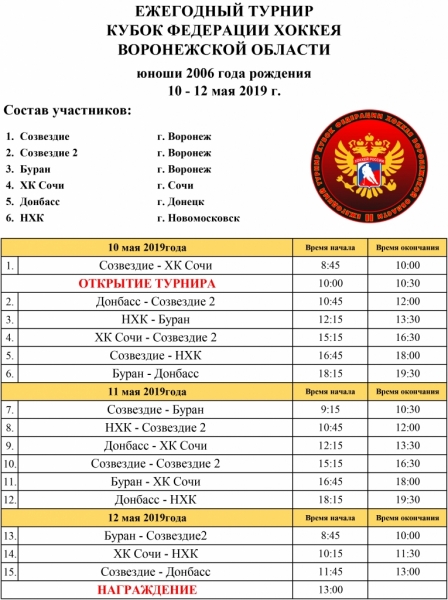 Рассписание игр  2006 турнир-1