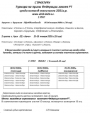 ФХ РТ 2019-2020