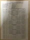 календарь игр Саранск ПФО1