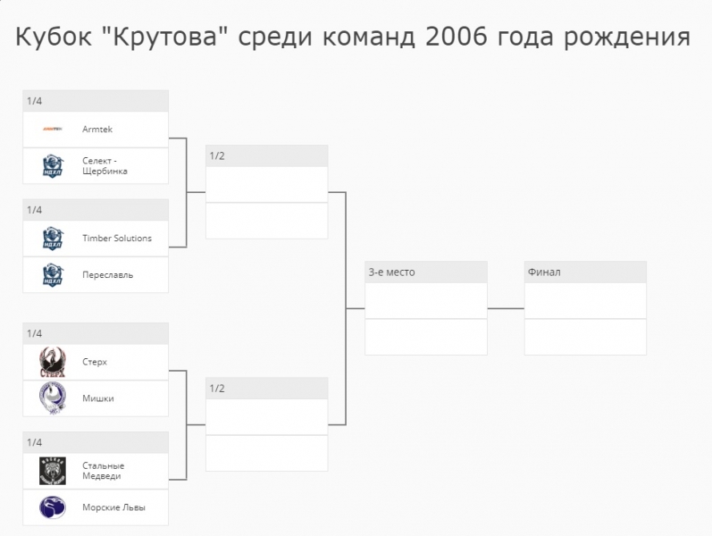 НДХЛ_2006