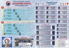Итог Турнира