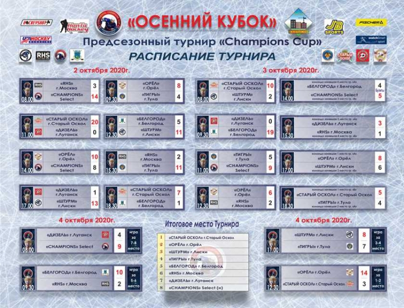 Итоги