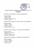 Календарь Первенства ПФО юноши до 12 лет