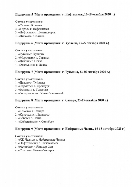 Календарь Первенства ПФО юноши до 12 лет_