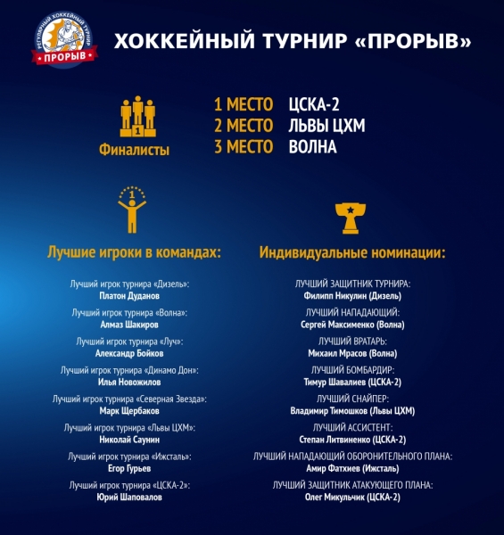 Artboard 1с