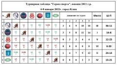 турнирная таблица_page-0001 (6)