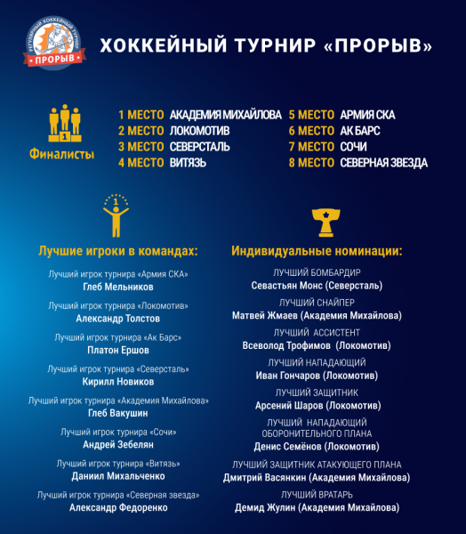 2013