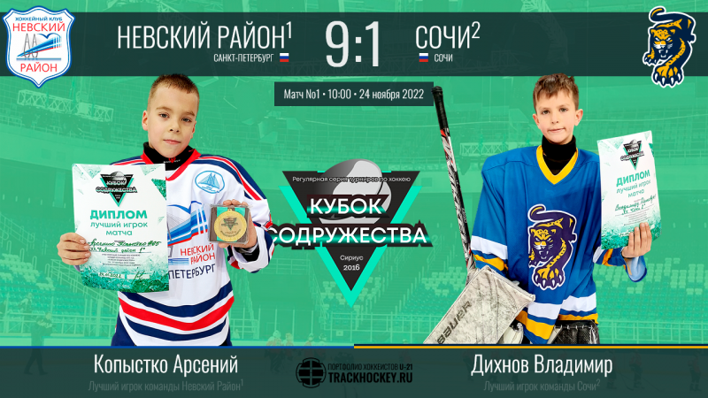 2015 г.р. КУБОК СОДРУЖЕСТВА игра1