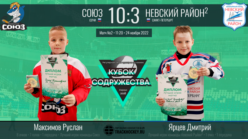 2015 г.р. КУБОК СОДРУЖЕСТВА игра2