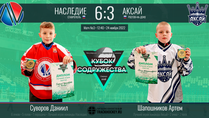 2015 г.р. КУБОК СОДРУЖЕСТВА игра3