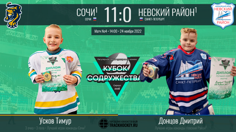 2015 г.р. КУБОК СОДРУЖЕСТВА игра4
