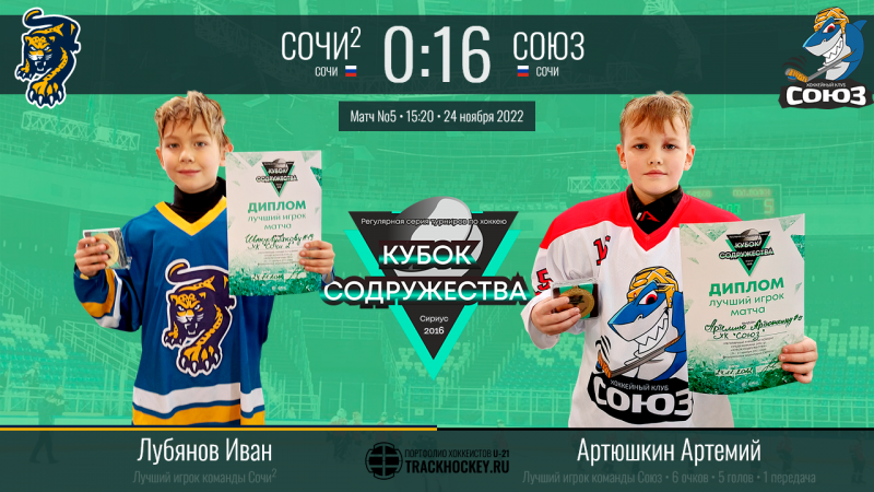 2015 г.р. КУБОК СОДРУЖЕСТВА игра5