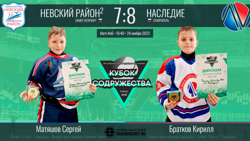 2015 г.р. КУБОК СОДРУЖЕСТВА игра6