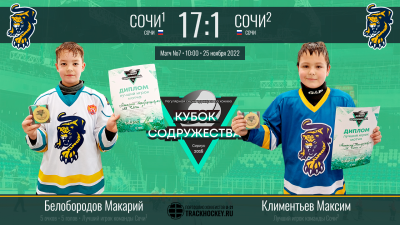 2015 г.р. КУБОК СОДРУЖЕСТВА игра7