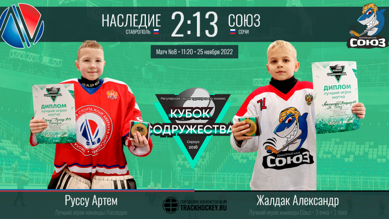 2015 г.р. КУБОК СОДРУЖЕСТВА игра8