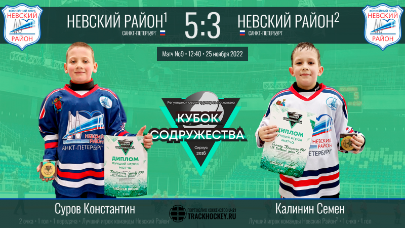 2015 г.р. КУБОК СОДРУЖЕСТВА игра9