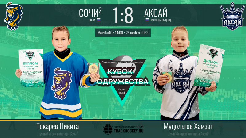 2015 г.р. КУБОК СОДРУЖЕСТВА игра10