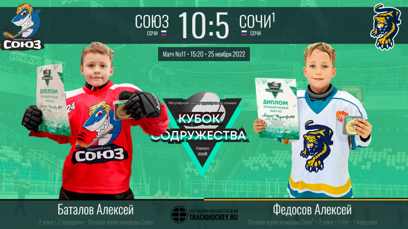 2015 г.р. КУБОК СОДРУЖЕСТВА игра11