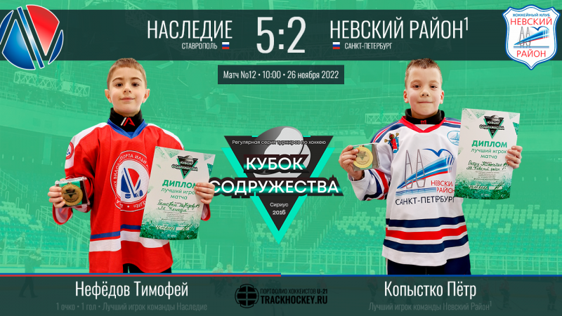 2015 г.р. КУБОК СОДРУЖЕСТВА игра12