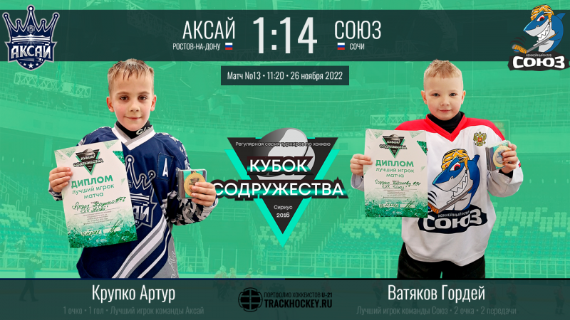 2015 г.р. КУБОК СОДРУЖЕСТВА игра13