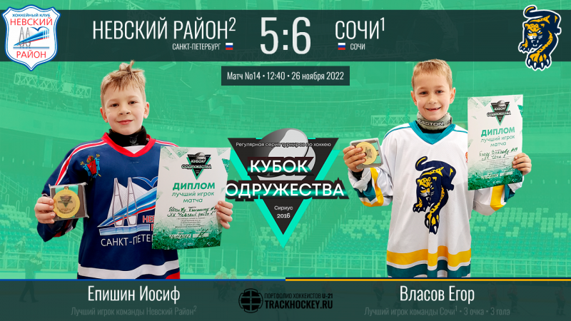 2015 г.р. КУБОК СОДРУЖЕСТВА игра14