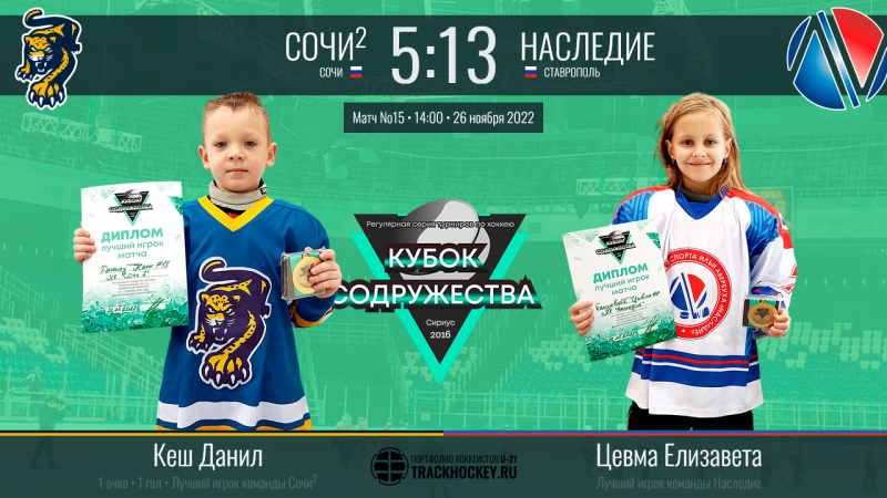 2015 г.р. КУБОК СОДРУЖЕСТВА игра15