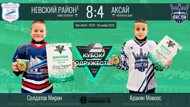 2015 г.р. КУБОК СОДРУЖЕСТВА игра16