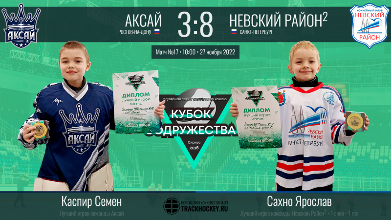 2015 г.р. КУБОК СОДРУЖЕСТВА игра17