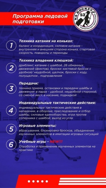 Сборы Лед