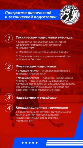 Сборы звл