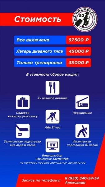 Сборы цены