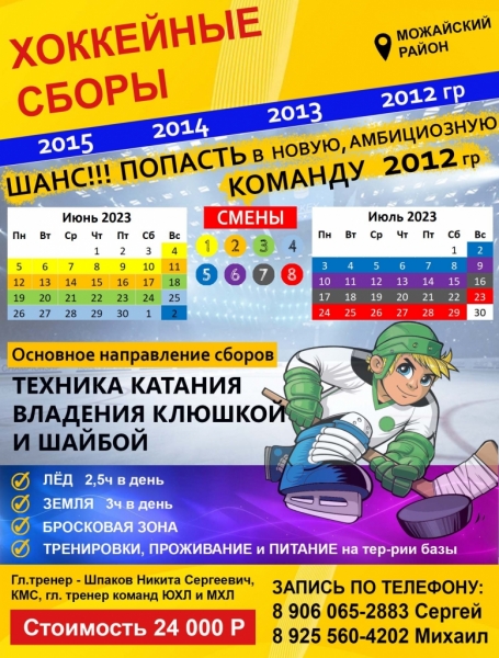 Сборы min