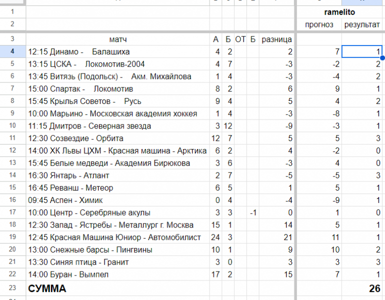 Снимок экрана 2023-11-13 153653