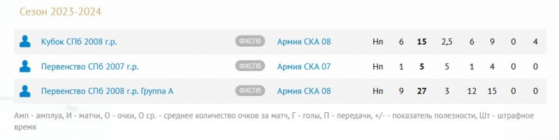 куля
