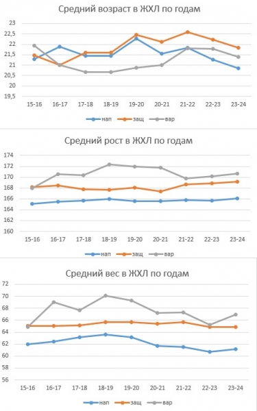 Безымянный