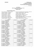 2011_ПМО_1гр_24-25_10 школ_page-0001