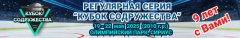 2010 г.р. 19-22 мая 2025 года