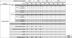 balashikha 12 u13